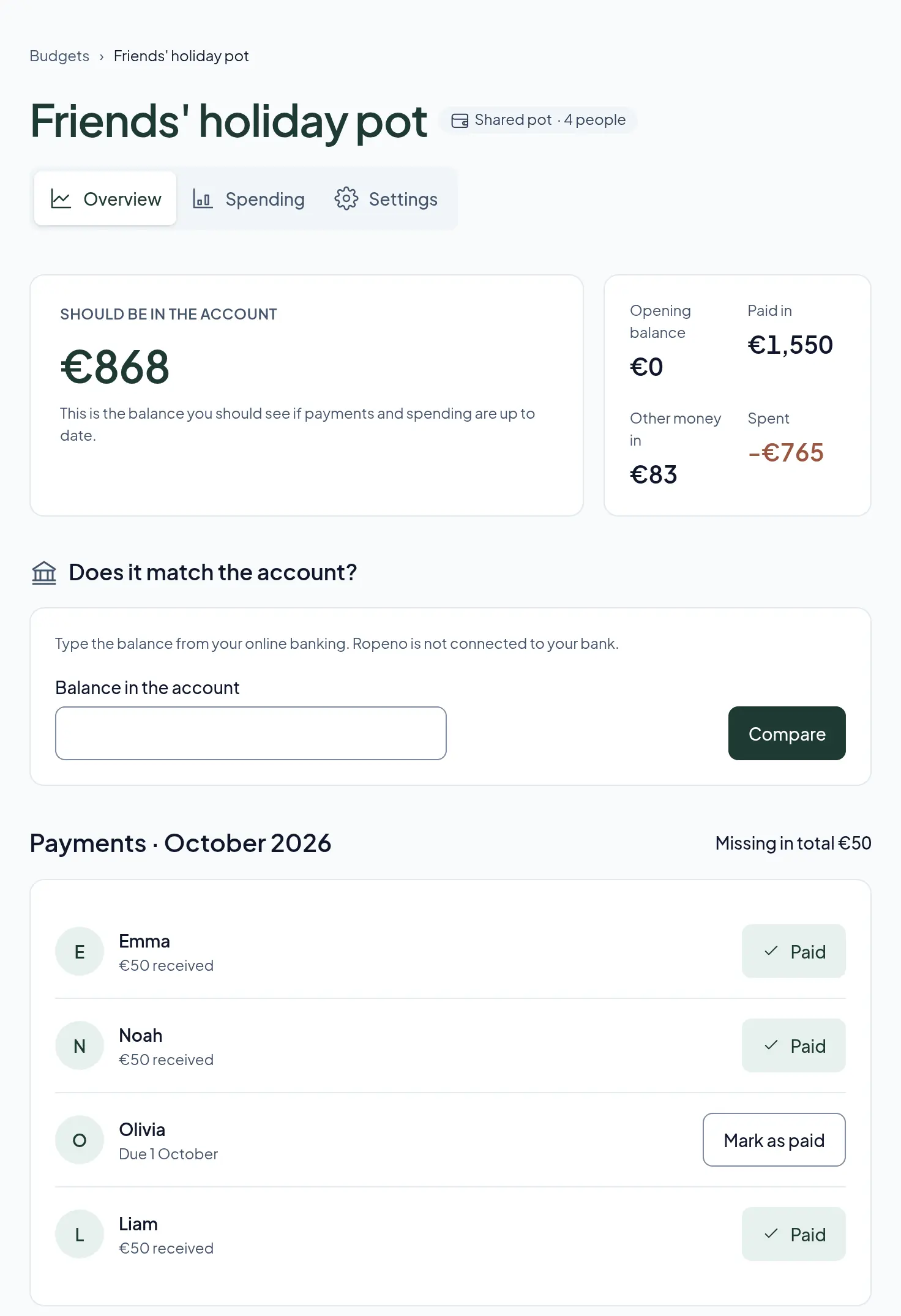 Shared pot contributions and spending overview in Ropeno